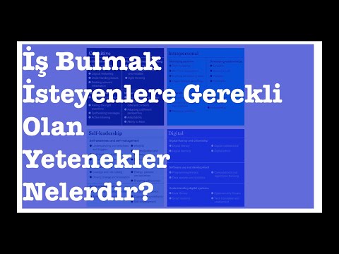 Video: İstenilen yetenekler nelerdir?