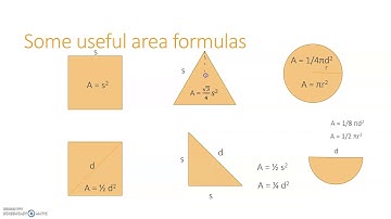 8.7/8.8 Volume with known cross sections