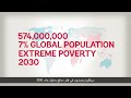نقدم لكم أطلس البنك الدولي لأهداف التنمية المستدامة لعام 2023