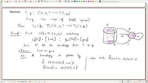 Introduction to Algebraic Topology : Lecture 6.2 MA 232 (2020)