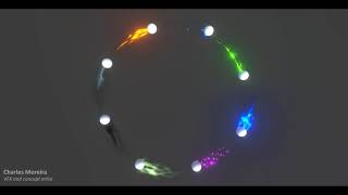 Trail experiments