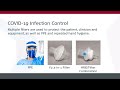 Anesthesiology during covid19 part 6 long term impact of covid19