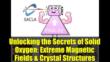 Unlocking the Secrets of Solid Oxygen: Extreme Magnetic Fields & Crystal Structures
