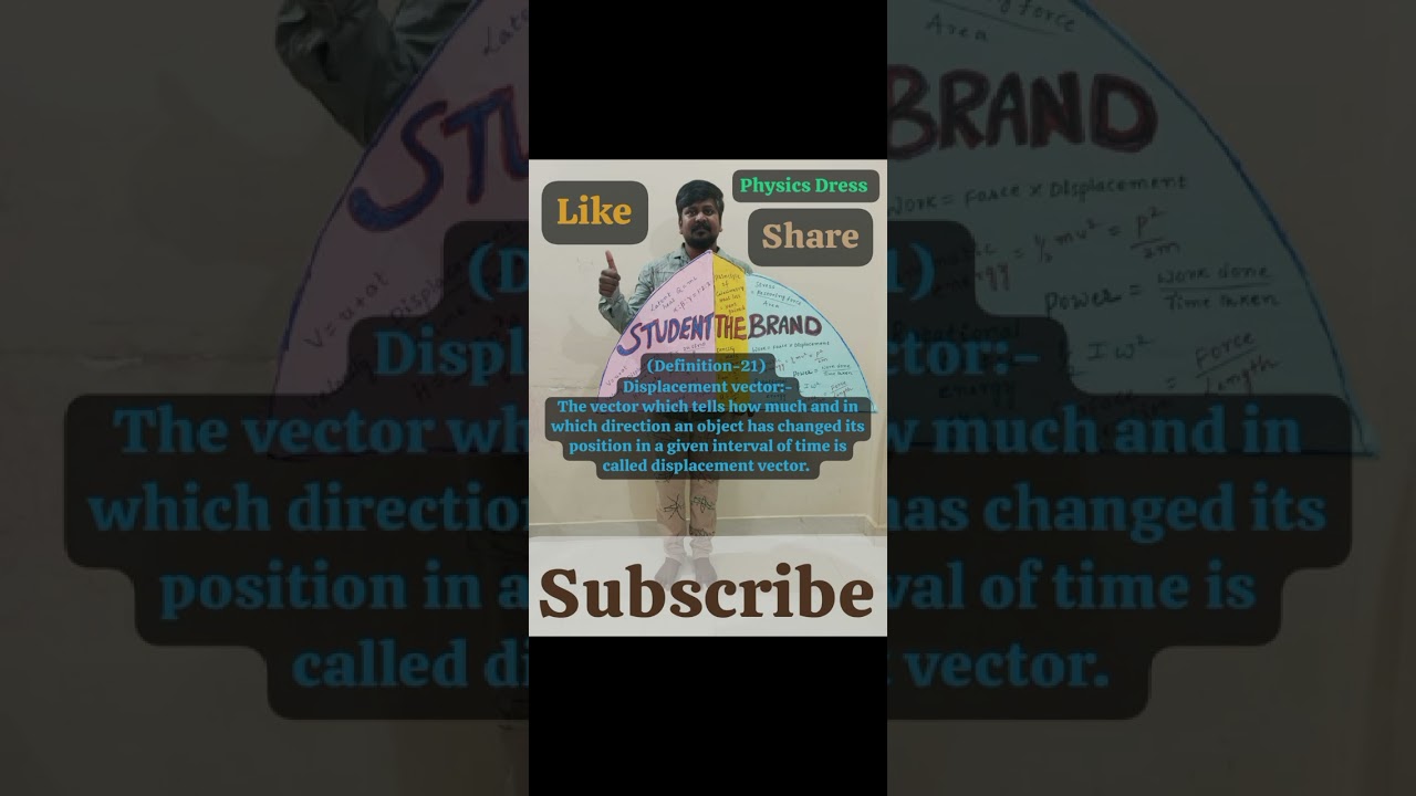 Physics Definition-#21