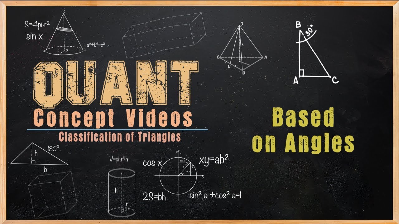 Classification of Triangles: Based on Angles | IMS