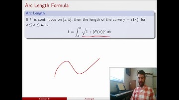 Arclength - Definition and Example