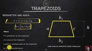 MATH 122-MODULE 5-UNIT 1