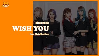 Line Distribution: Cherrsee - Wish You