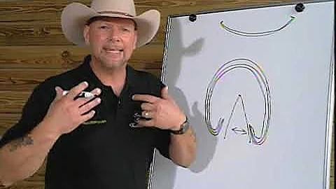 K C LaPIERRE - EQUINE PODIATRIST - UNDERSTANDING THE FOOT AND PERFORMANCE  • EPISODE ONE