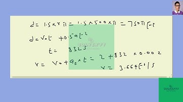 [Engineering] The car travels around the portion of a circular track having a radius of   such that