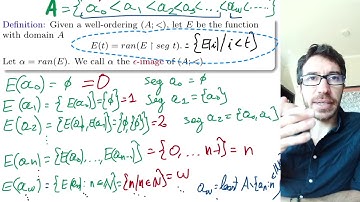 42. Set Theory. Epsilon Images