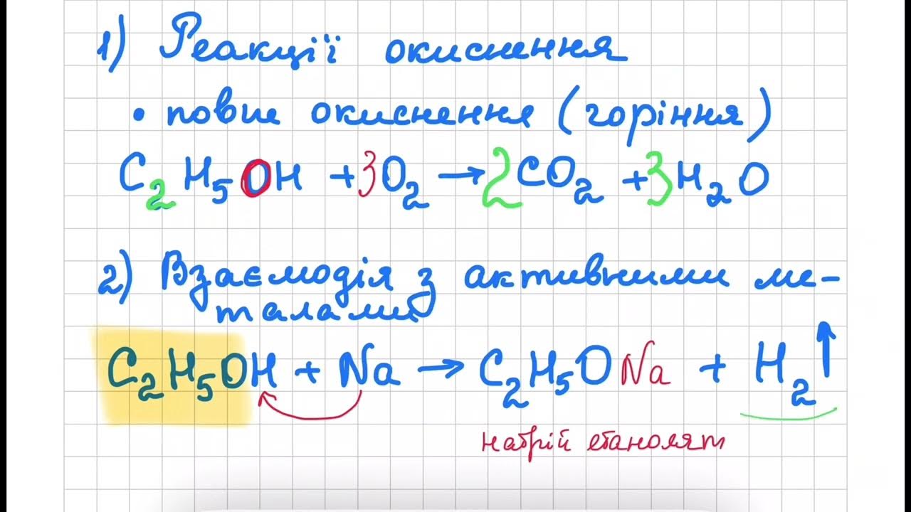 Хімічні властивості спиртів - YouTube