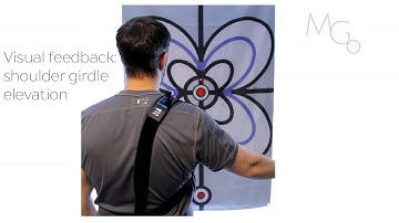 Motion Guidance scapular elevation feedback