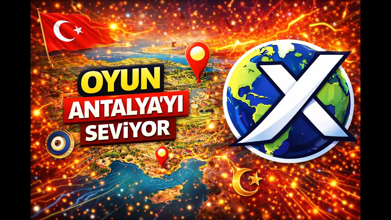 Kaybedersem Video Biter! 2| Geogessr Türkçe