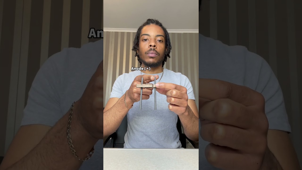 Электролиз медного купороса 