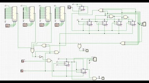 DSPD 1243 SEC 46 DL GROUP PROJECT (GROUP 7) : PASSWORD SECURITY CHECKER SYSTEM