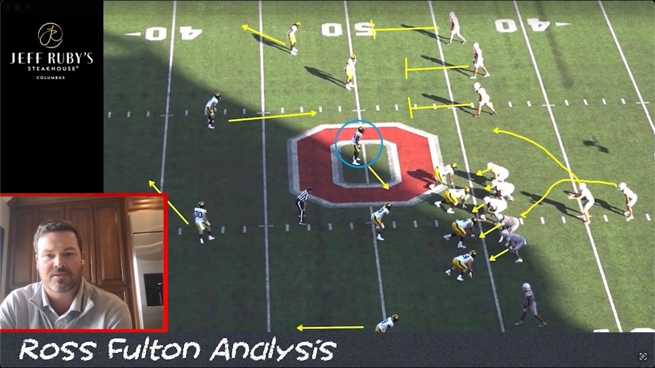 Ross Fulton Analysis: How Ohio State's Chip Kelly Can Attack The Oregon ...