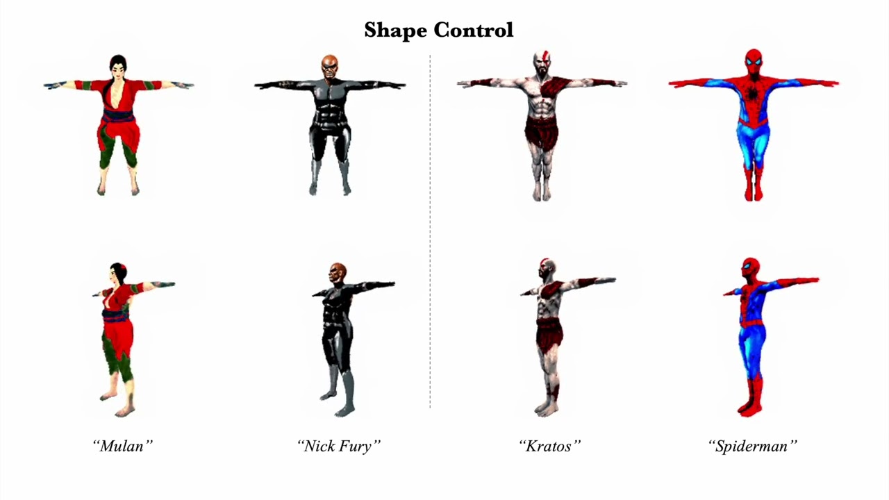 AvatarCraft: Transforming Text into Neural Human Avatars with Parameterized Shape and Pose Control