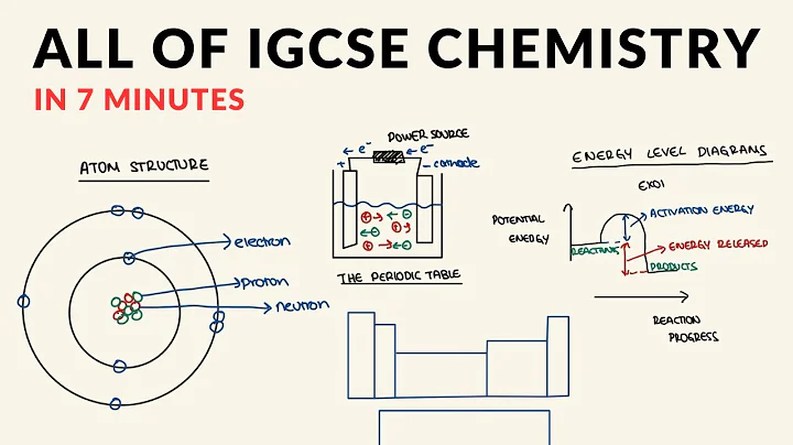 All of IGCSE Chemistry in 7 minutes (summary)