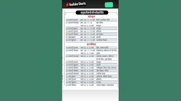 UP Board Time Table 2026 Released by UPMSP, यूपी बोर्ड परीक्षा टाइम टेबल 2026 घोषित 100% Real Scheme