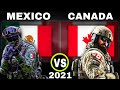 Mexico vs Canada Military Power Comparison 2021