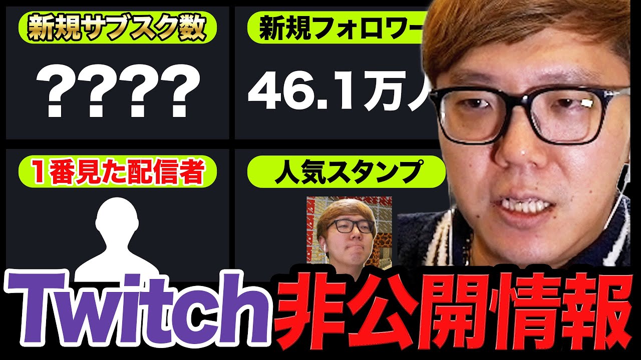 年間の裏データを突如公開したヒカキン