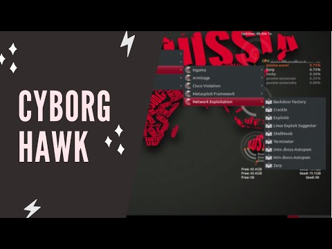 Metasploit on Cyborg Hawk Linux: Exploiting Vulnerabilities | Essential Tools for Ethical Hackers