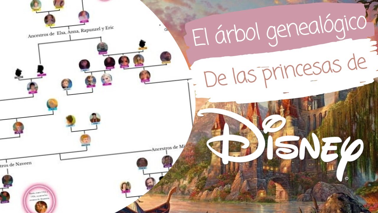 Árbol genealógico de las princesas de Disney