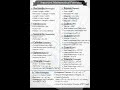 Maths Important Formula| Maths for Competitive Exam | Maths Foundation 2026 | Maths By Opto Sir