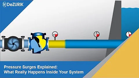 Pressure Surges Explained: What Really Happens Inside Your System