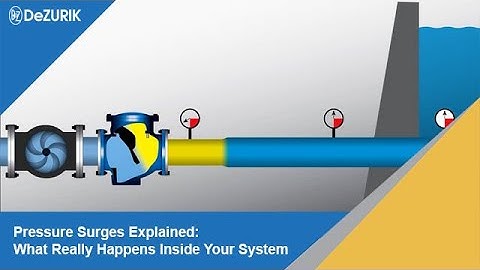 Pressure Surges Explained: What Really Happens Inside Your System