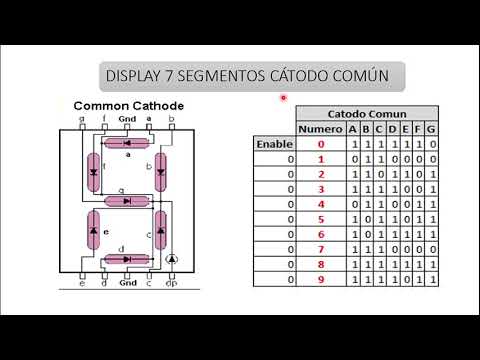Contador fotoeléctrico de