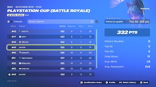 How I Qualified To The Playstation Cup Finals (4K 120 Fps)
