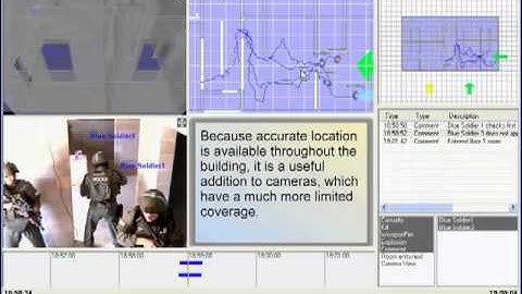 Ubisense Military Training Video.mp4