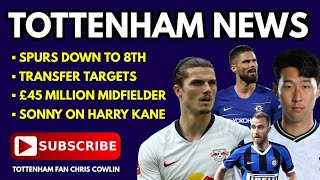 TOTTENHAM NEWS: Transfer Targets & Rumours, Club Want £45 Million Midfielder, Son on Kane, Spurs 8th