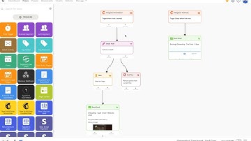 Encharge and Chargebee integration