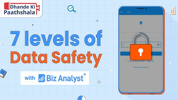 Data security on the BizAnalyst App | Biz Analayst | Khatabook | Tally on Mobile