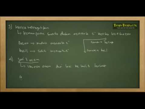 Belajar Kimia Materi Kimia Unsur Part 1 Youtube