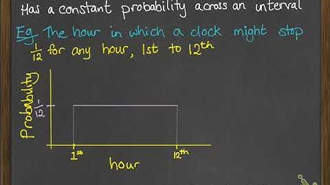 Rectangular Distribution AS91586