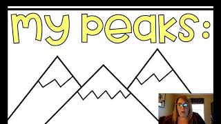 Pits and Peaks Directions
