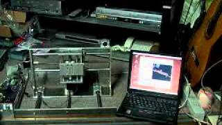 EMC2 testing