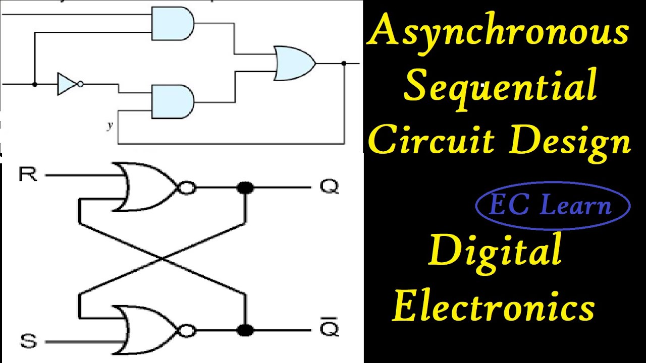 Asynchronous Sequential Circuit Design | Digital Electronics - YouTube