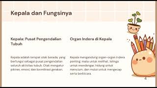 TEMA 1 SUBTEMA 2 : Tentang Diriku