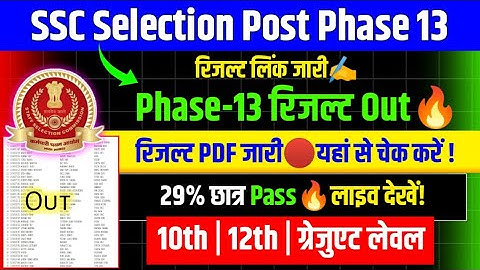 SSC পর্যায় 13 এর ফলাফল প্রকাশিত