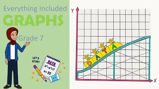 GRAPHS | Functions | Using excel to plot and draw graph | Parallel lines to axes | PowerTopcis