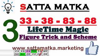 Satta Matka | Satta Matka Marketing | Satta Matka | Matka Results screenshot 3