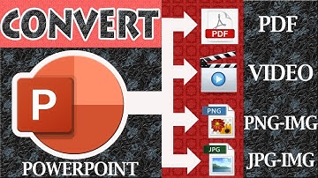 CONVERT PowerPoint to VIDEO, PDF, PNG and JPEG