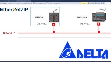 Data Exchange Between Delta PLC AS200 & ES2 E Over Ethernet/IP