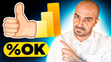 ✅Cómo calcular PORCENTAJES en Power BI