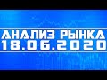 Анализ рынка 18.06.2020 + Технический анализ акций (для спекулянтов)